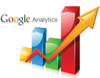 Как настроить Google Analytics – видео урок